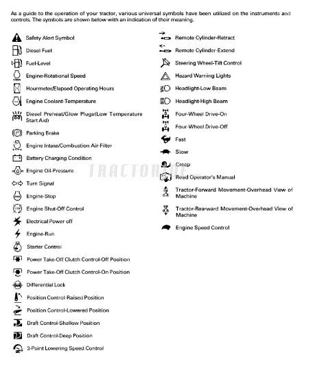 kubota mini excavator controls|kubota excavator warning light symbols.